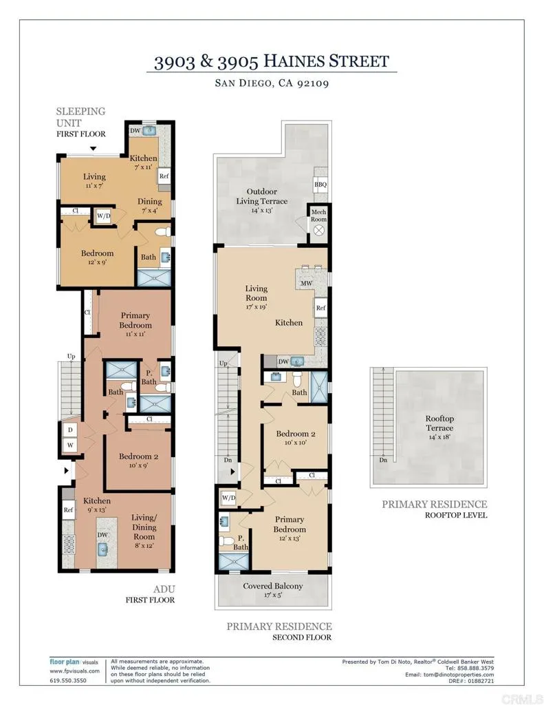 3903 Haines San Diego, CA 92109