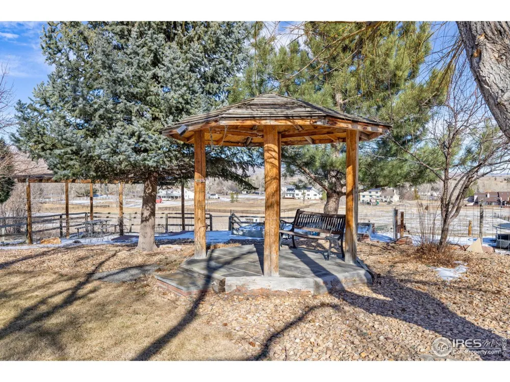 4963 Kelso Road Boulder, CO 80301