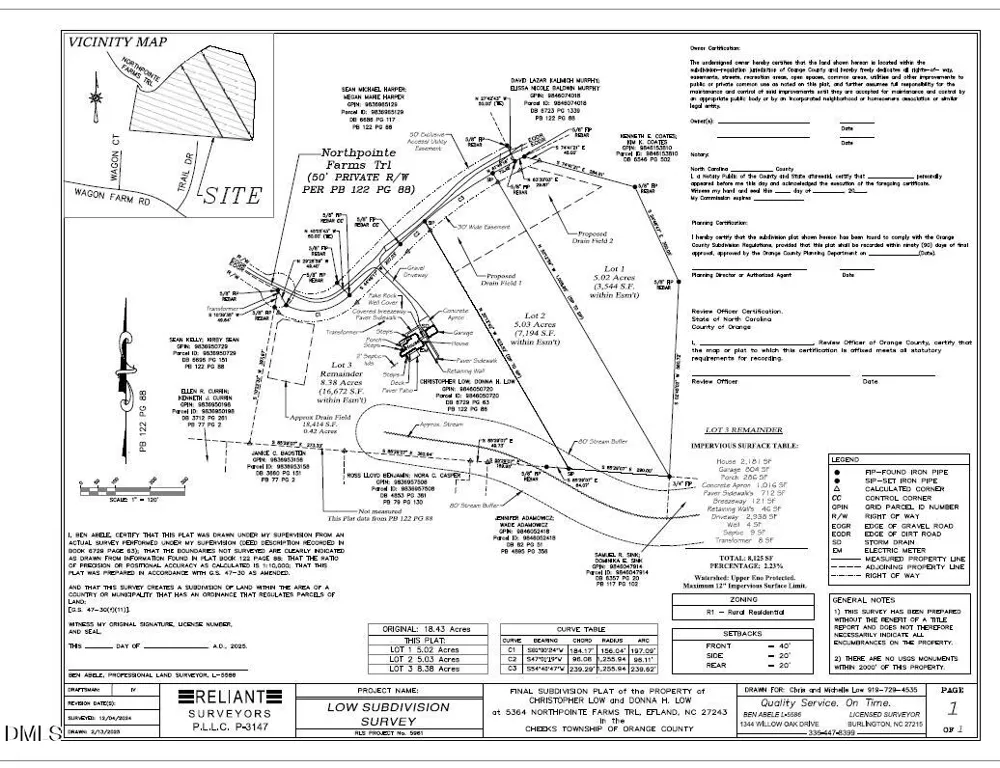 000 Northpointe Farms Trail Efland, NC 27243
