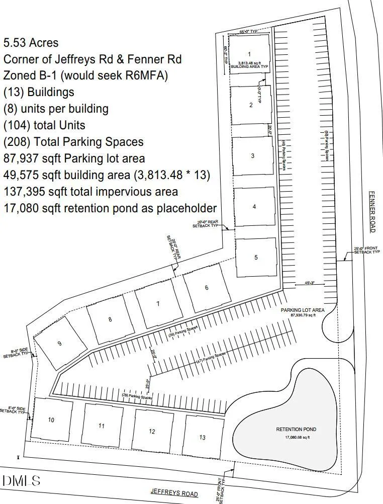 0 Fenner Rd & Jeffreys Road Rocky Mount, NC 27804