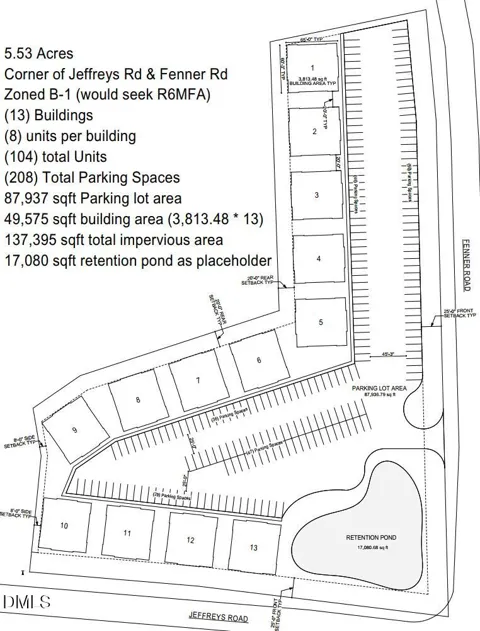 0 Fenner Rd & Jeffreys Road