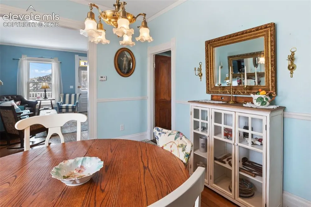 211 Spicer Avenue Victor, CO 80860
