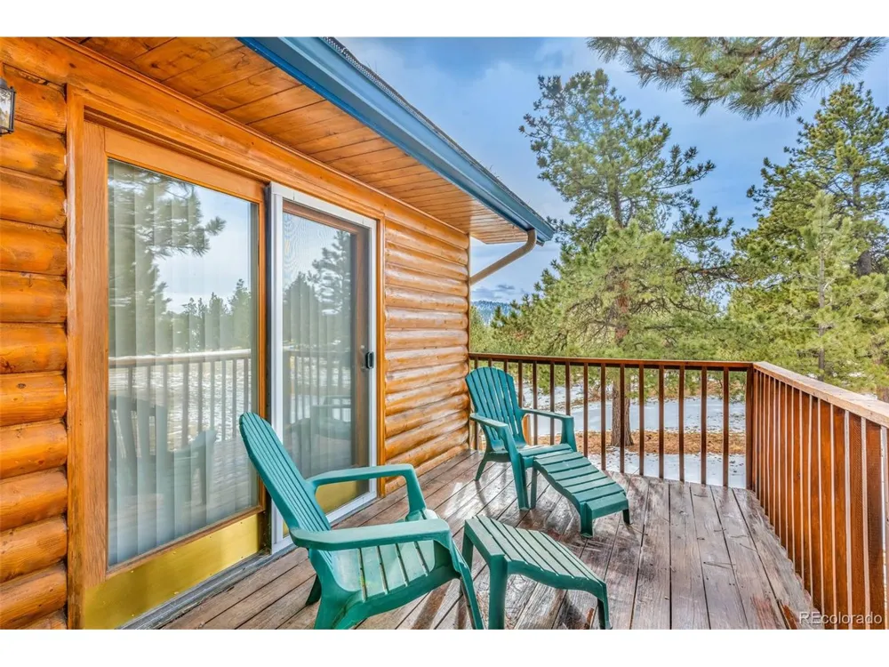 2716 County Road 327 Westcliffe, CO 81252