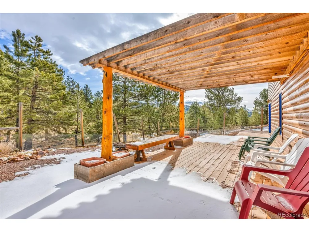 2716 County Road 327 Westcliffe, CO 81252
