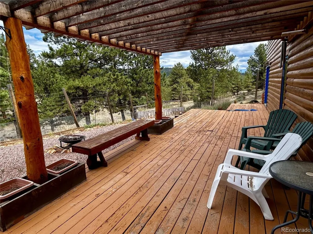 2716 County Road 327 Westcliffe, CO 81252