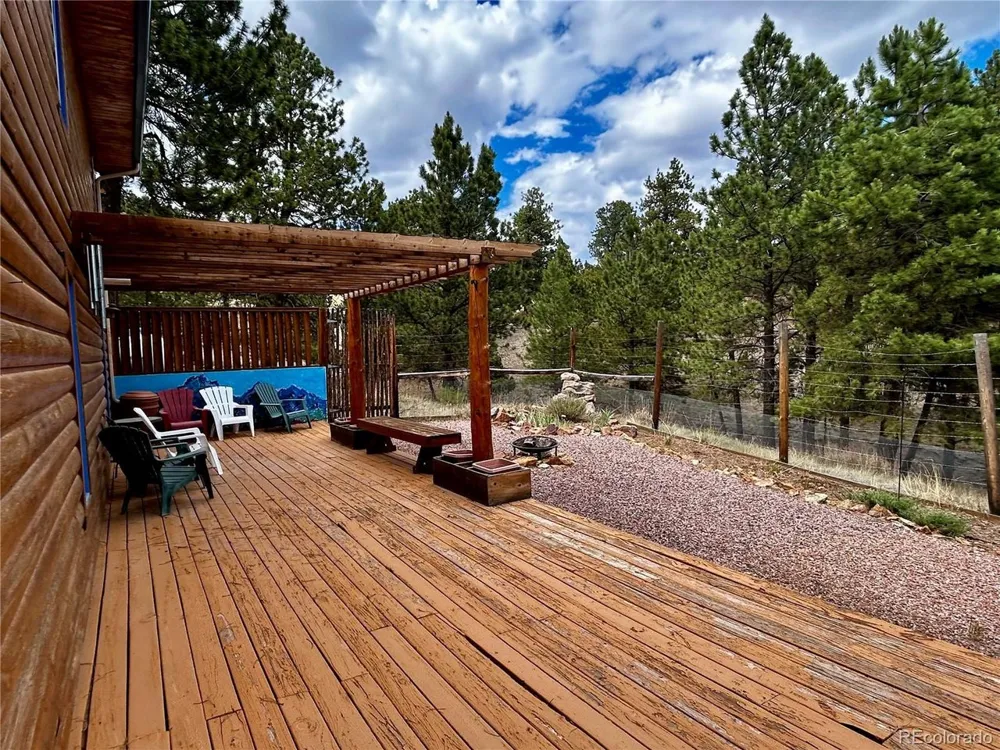 2716 County Road 327 Westcliffe, CO 81252