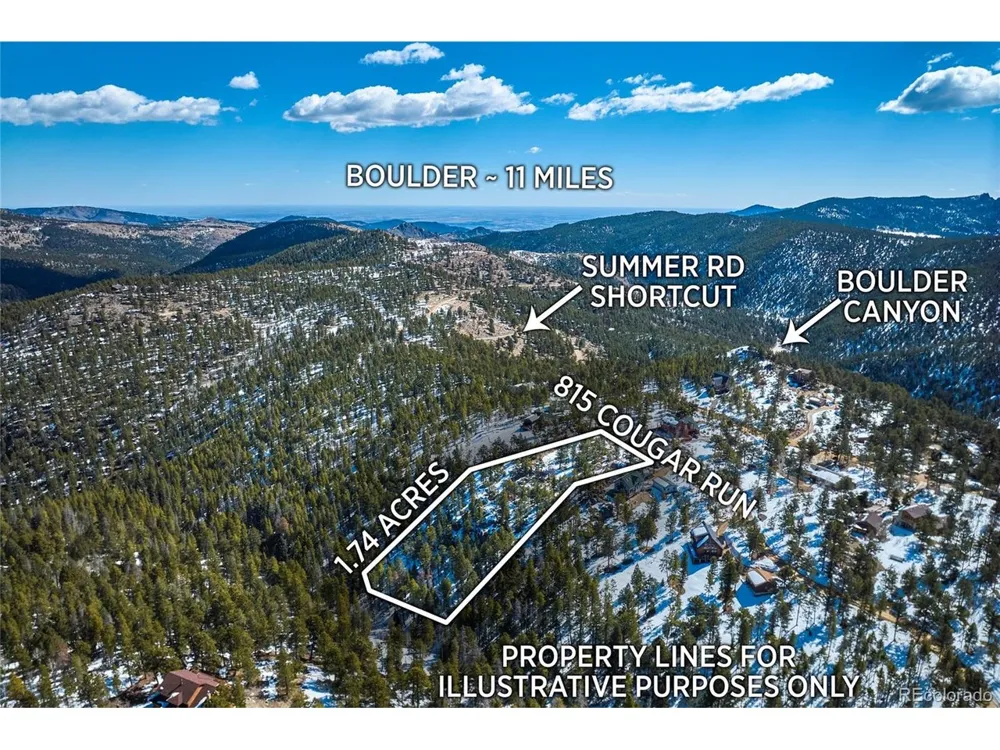 815 Cougar Run Nederland, CO 80466