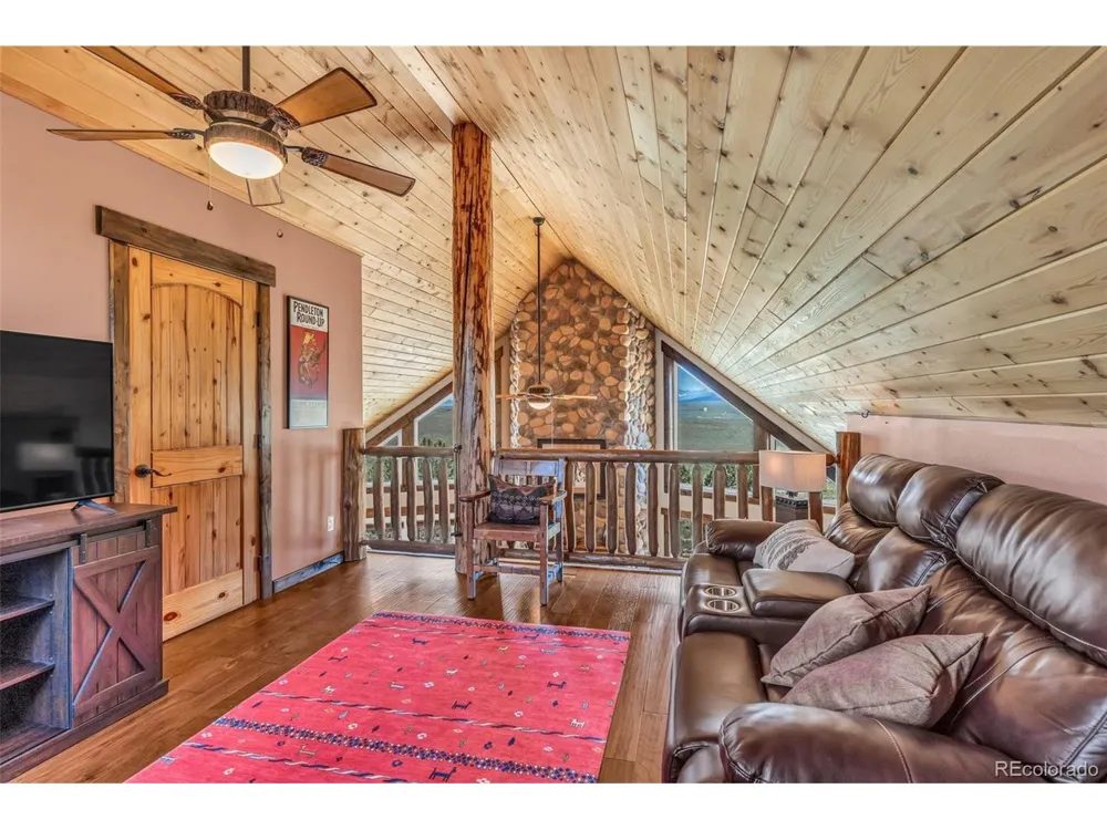 2100 County Road 310 Westcliffe, CO 81252