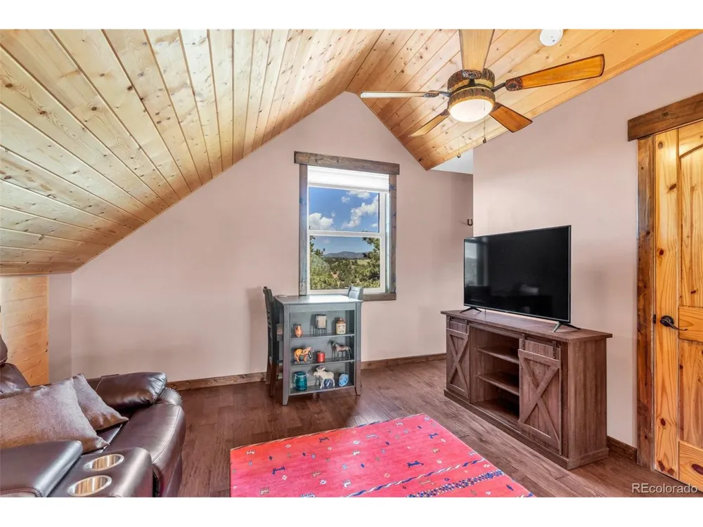 2100 County Road 310 Westcliffe, CO 81252