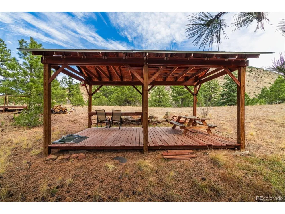 881 Vista De Aspen Road Westcliffe, CO 81252