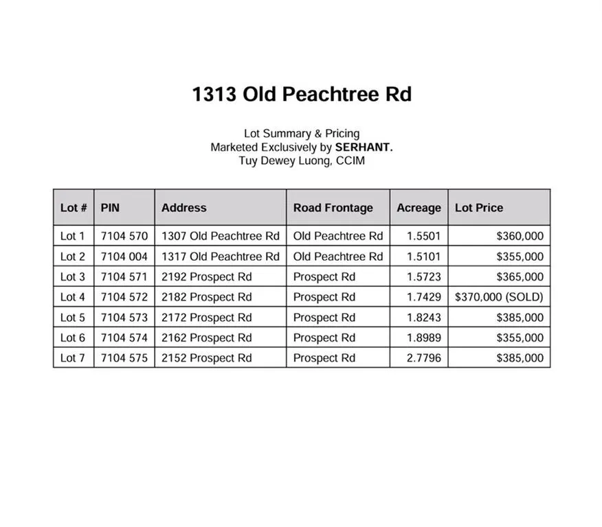1317 Old Peachtree Road NE Lawrenceville, GA 30043