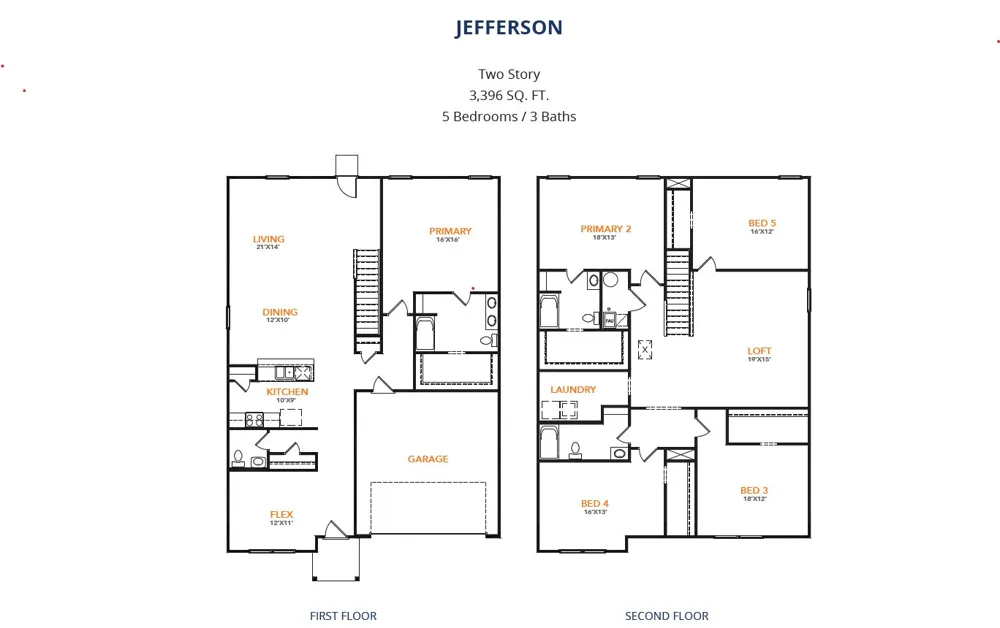 114 Sienna Drive Alvord, TX 76225