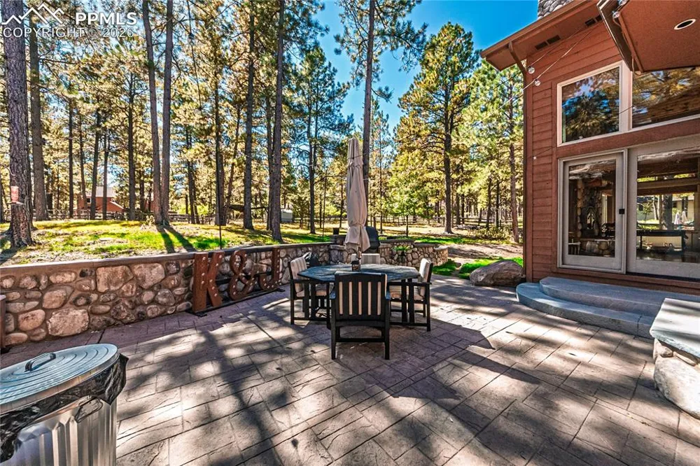 1210 Kenosha Drive Larkspur, CO 80118