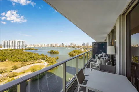 16385 Biscayne Blvd #1502