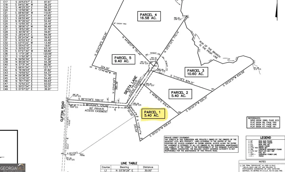 0 Clifton Rd- Lot 1 Statesboro, GA 30458