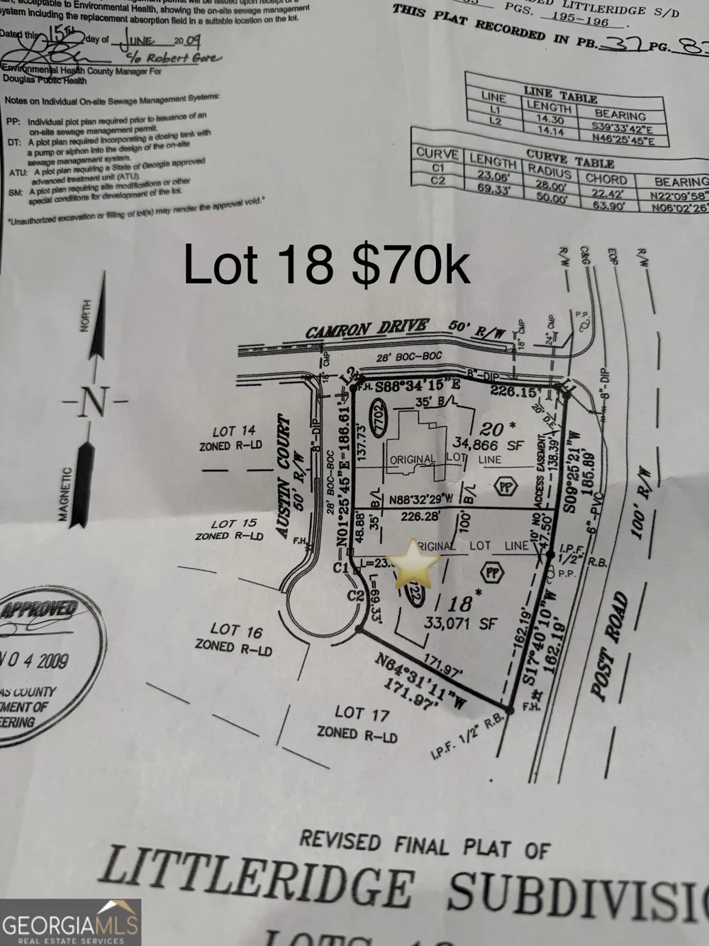 7722 Austin CT Winston, GA 30187