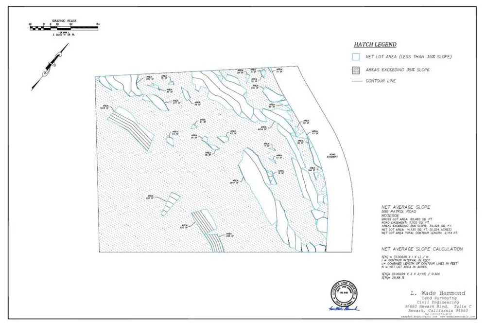 559 Patrol Road Woodside, CA 94062