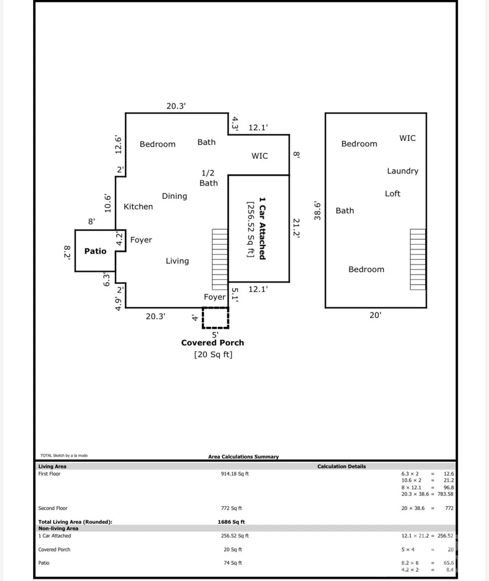 1360 21st Avenue NE Hickory, NC 28601