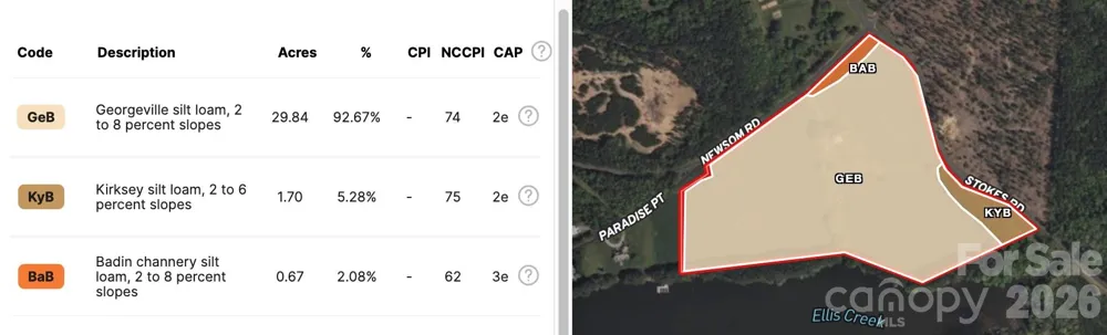 1347 Newsome Road Denton, NC 27239