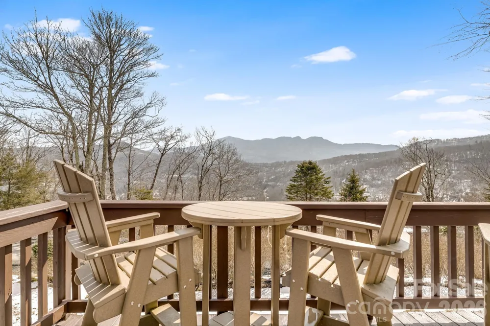 301 Highland Circle Sugar Mountain, NC 28604