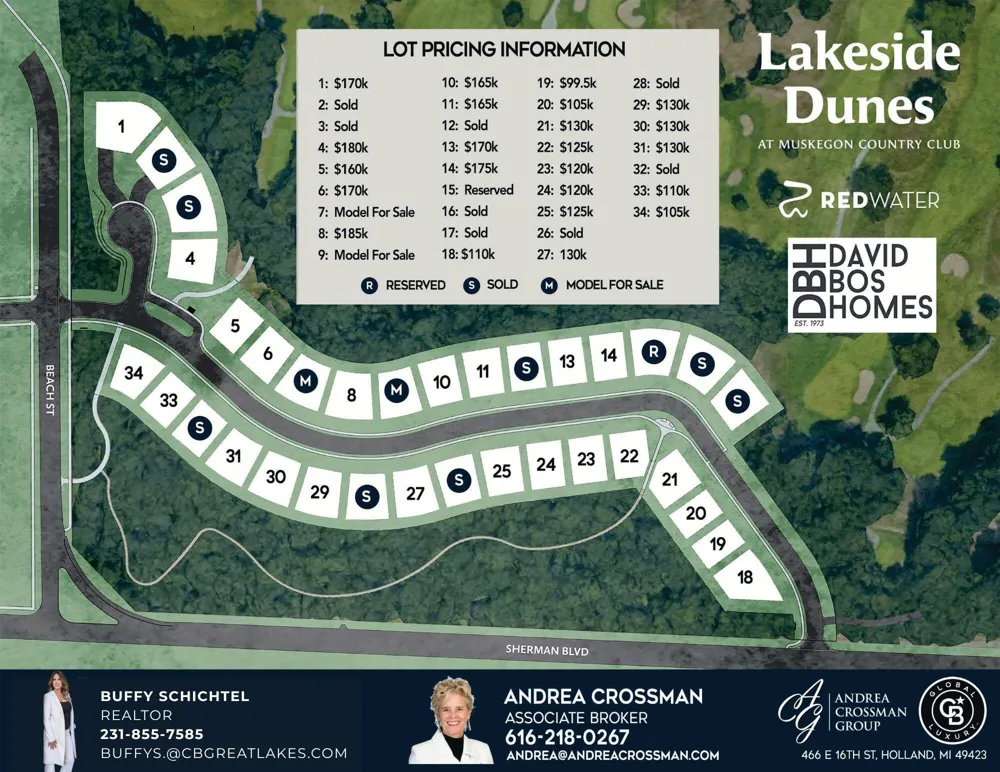 18 Duneside Trail Muskegon, MI 49441