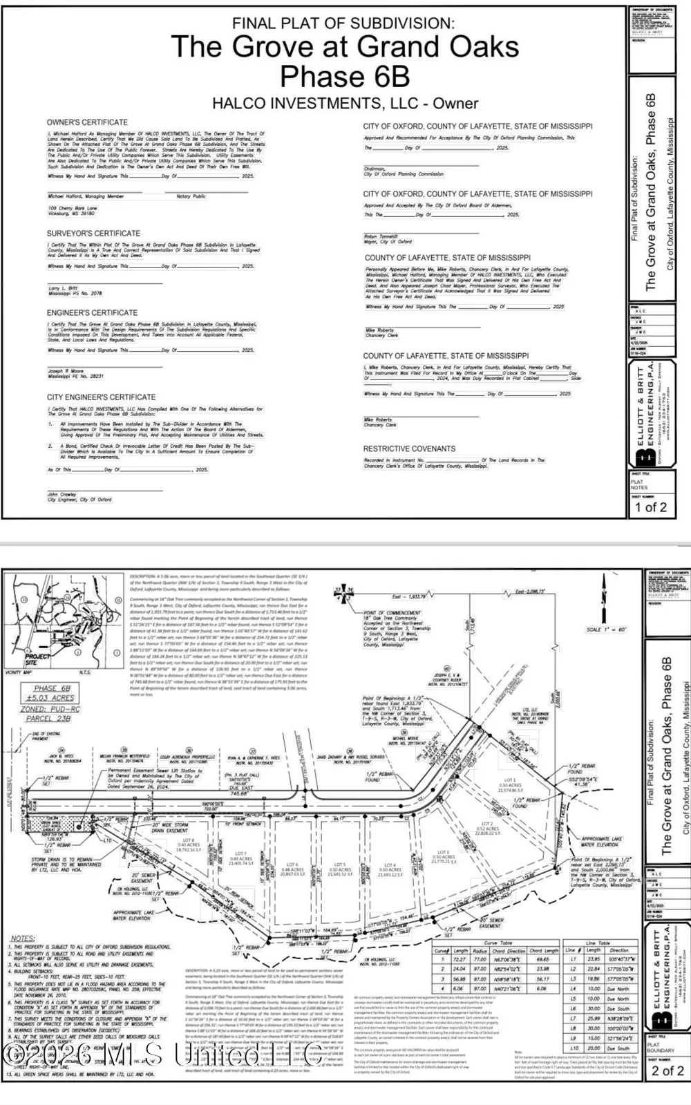 Lakeshore Drive Oxford, MS 38655
