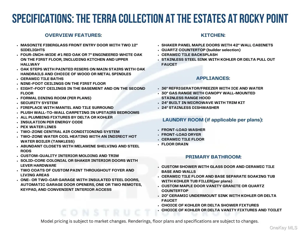 Lot 31 Gail Circle Rocky Point, NY 11778