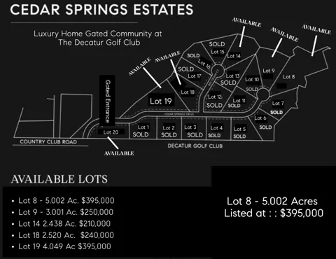Cedar Springs Drive