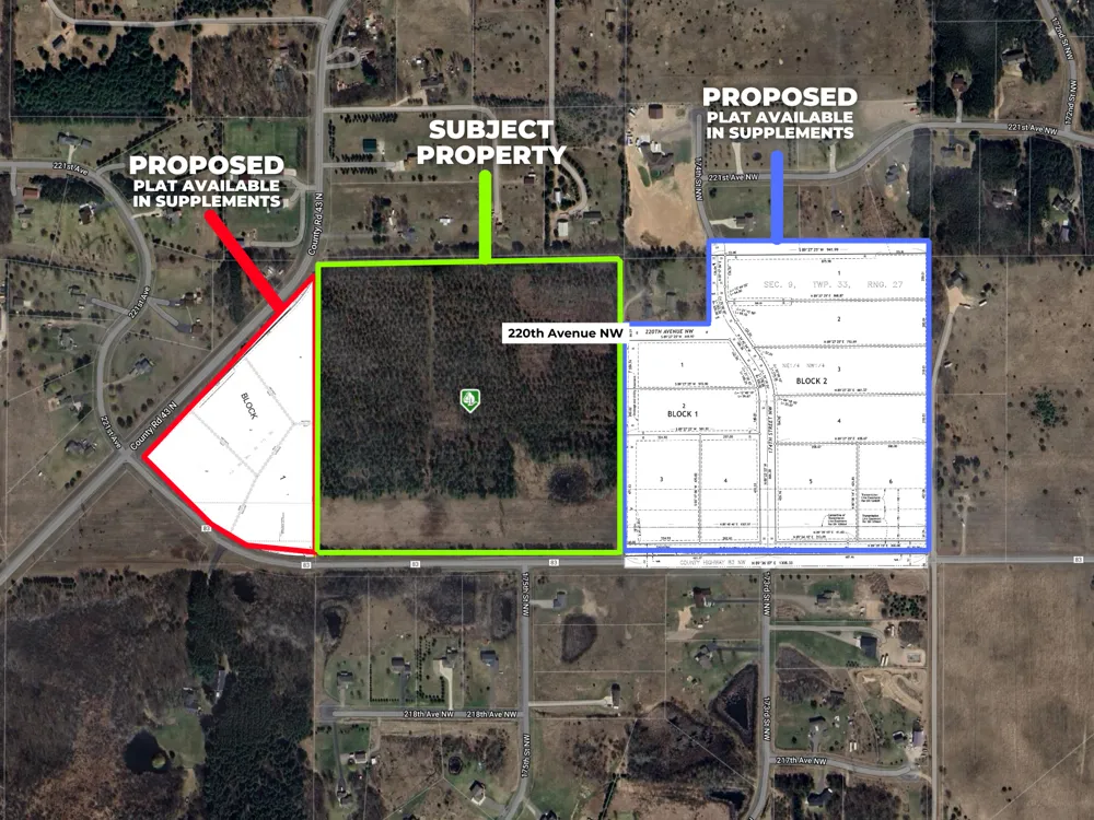 17511 County Road 83 Big Lake, MN 55309