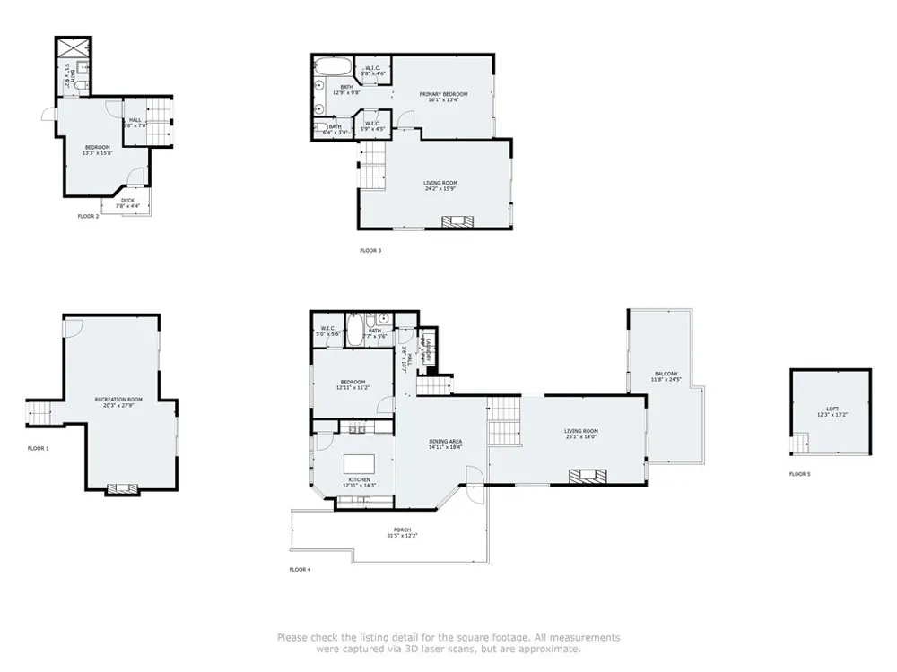 27528 Ashwood Lane Lake Arrowhead, CA 92352