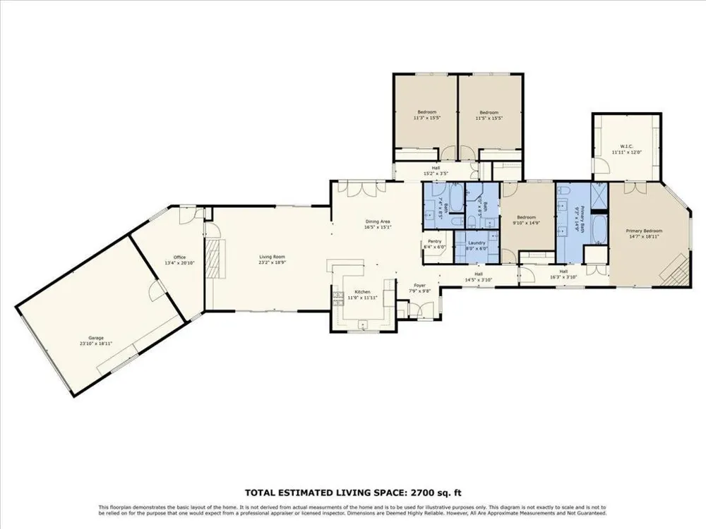 7409 Hihn Road Ben Lomond, CA 95005