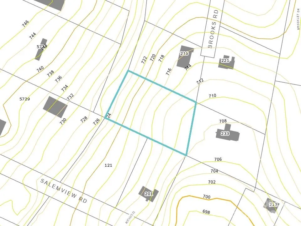0 Brooks Road Gastonia, NC 28052
