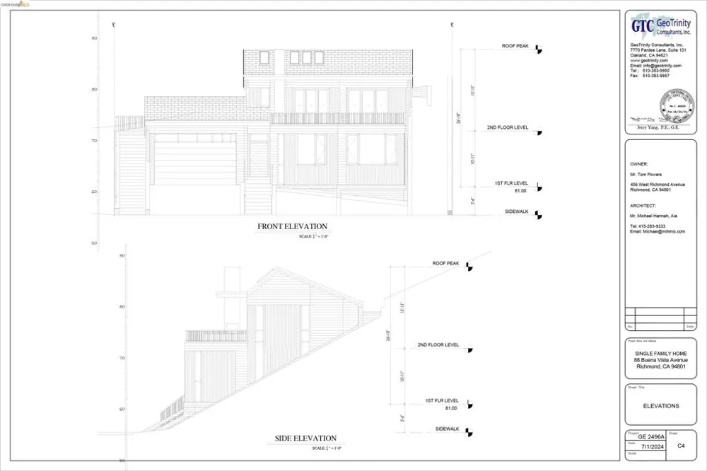 Buena Vista Ave Richmond, CA 94802