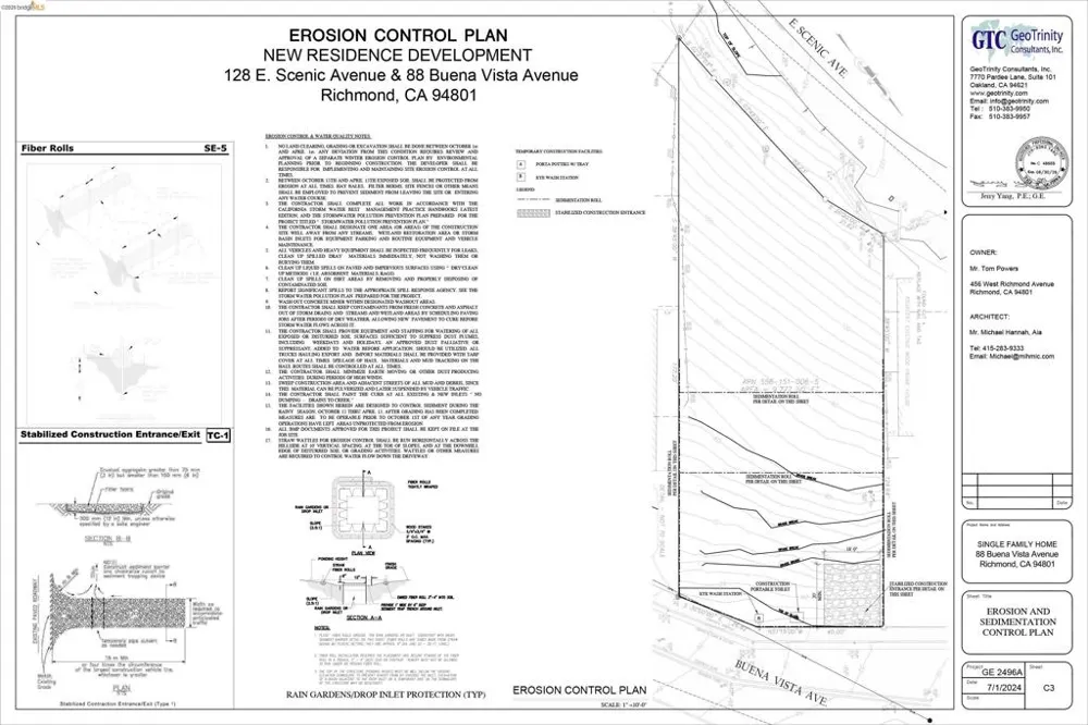 Buena Vista Ave Richmond, CA 94802