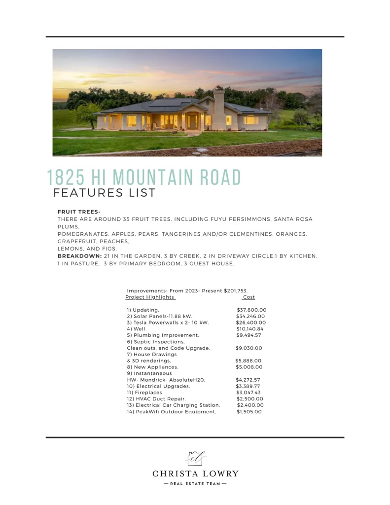 1825 Hi Mountain Arroyo Grande, CA 93420