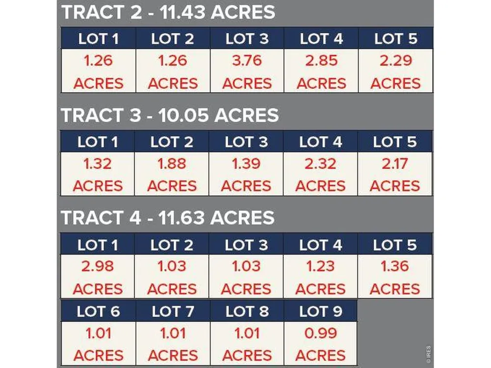 2 Tract Lot 4 Wiggins, CO 80654