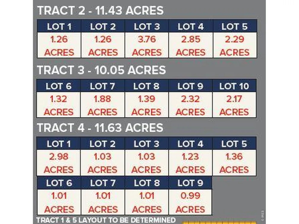 3 Tract Lot 8 Wiggins, CO 80654