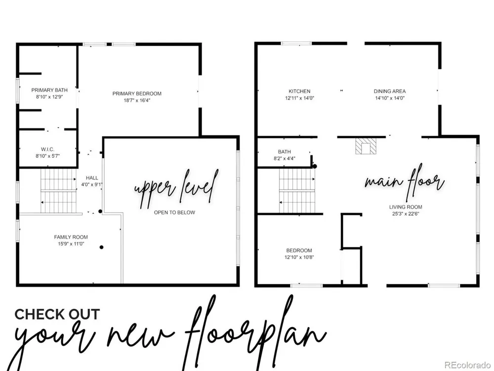 224 Six Elk Court Red Feather Lakes, CO 80545
