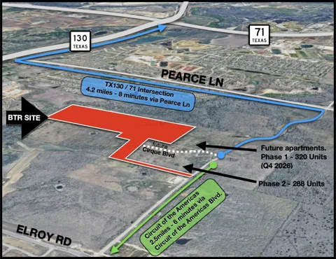 Circuit Of The Americas Boulevard