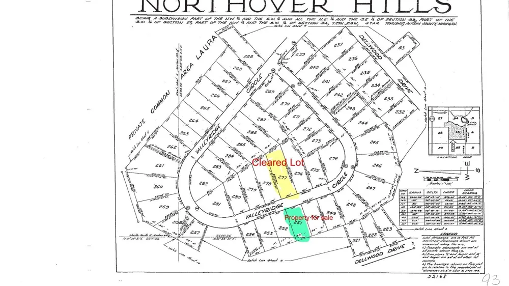 Valleyridge Circle Alba, MI 49611