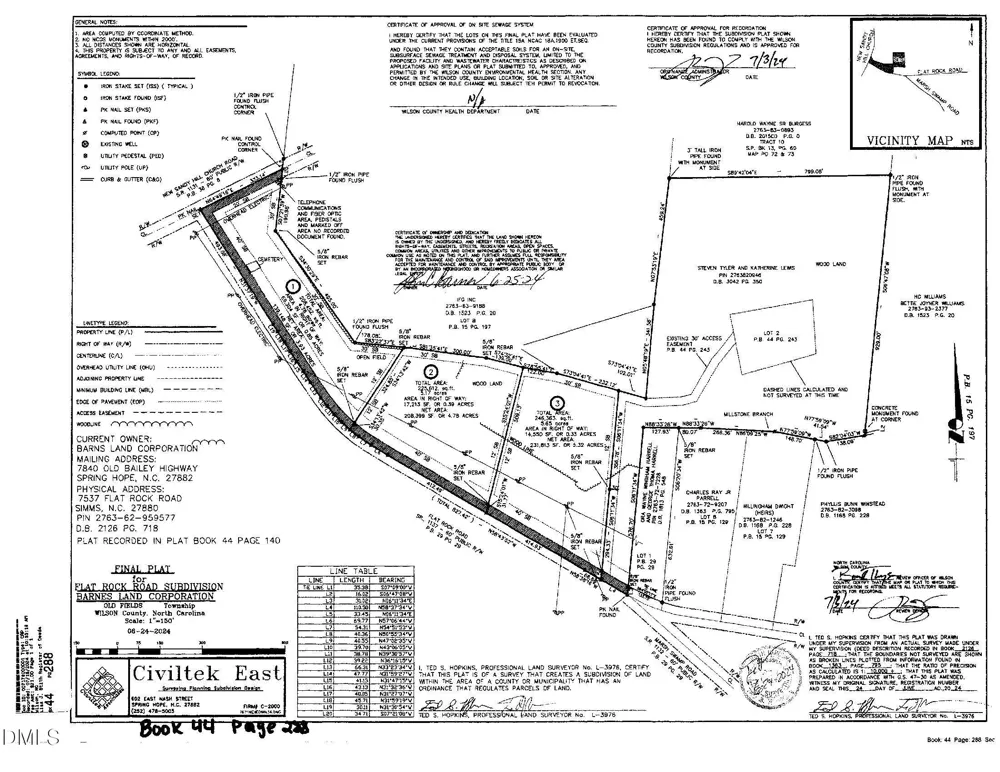 Tract 1 Flat Rock Road Sims, NC 27880