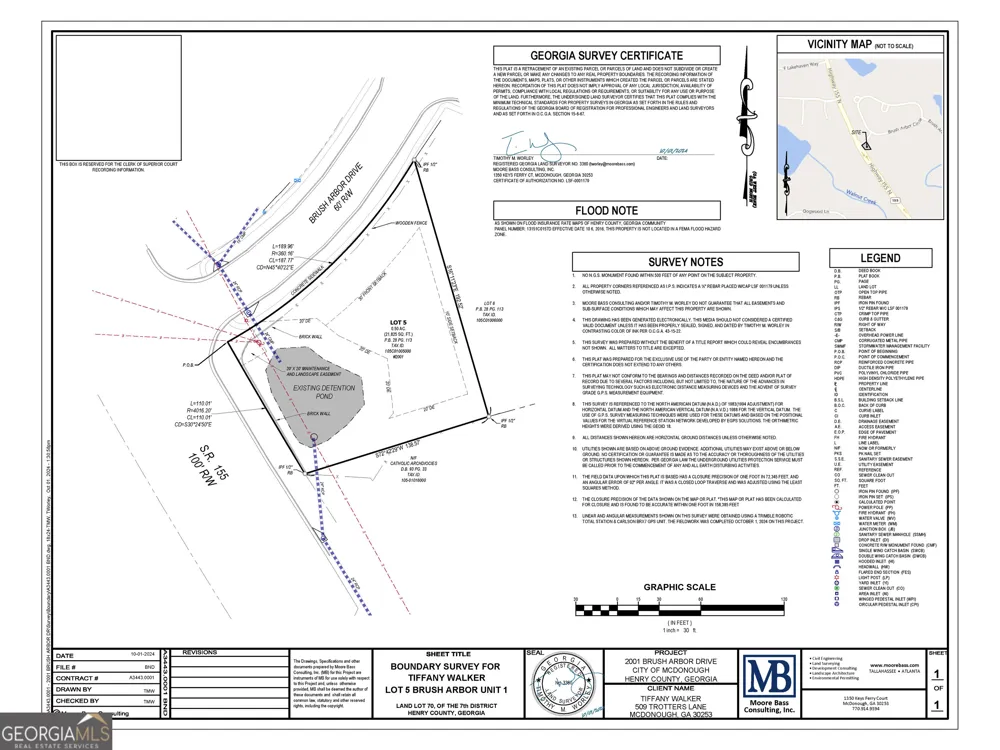 2001 Brush Arbor DR McDonough, GA 30252