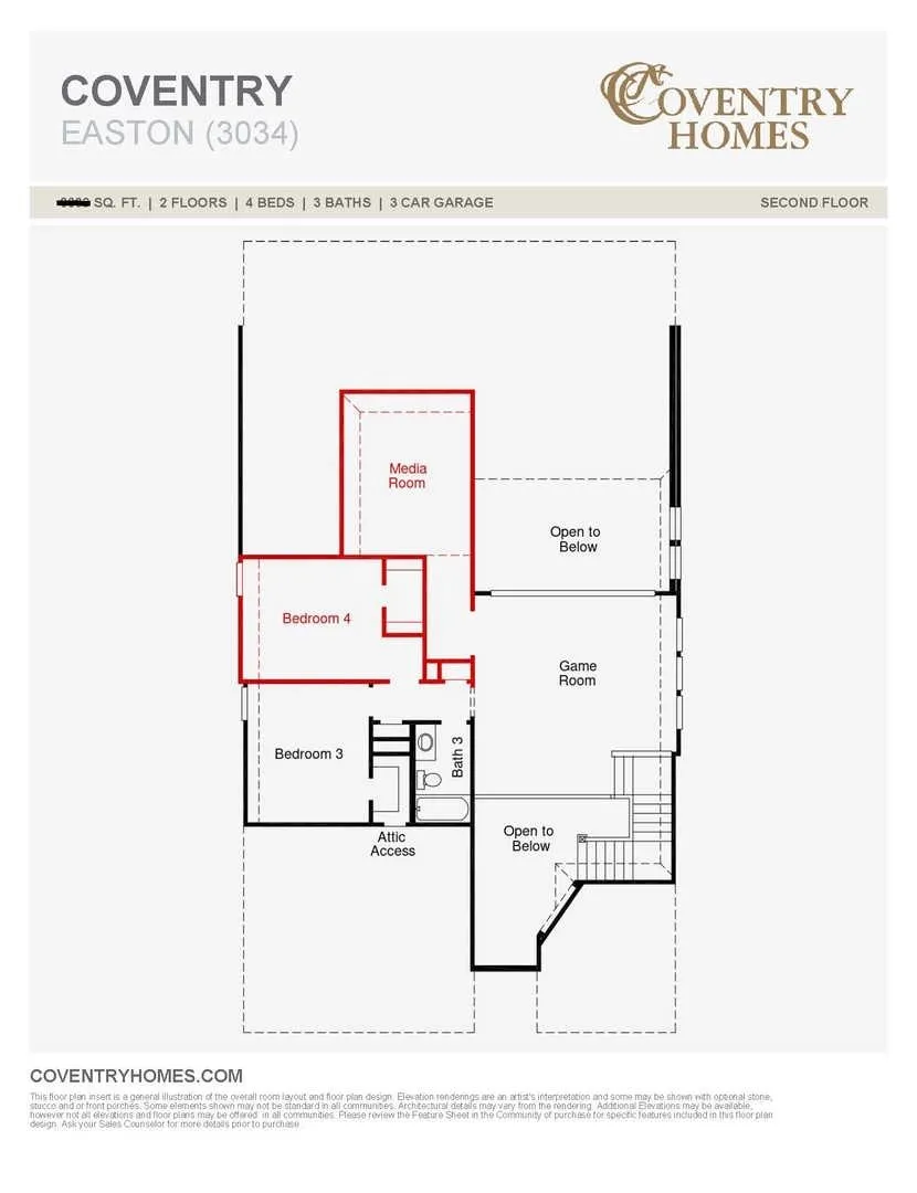 1716 Autumn Sage Drive Argyle, TX 76226