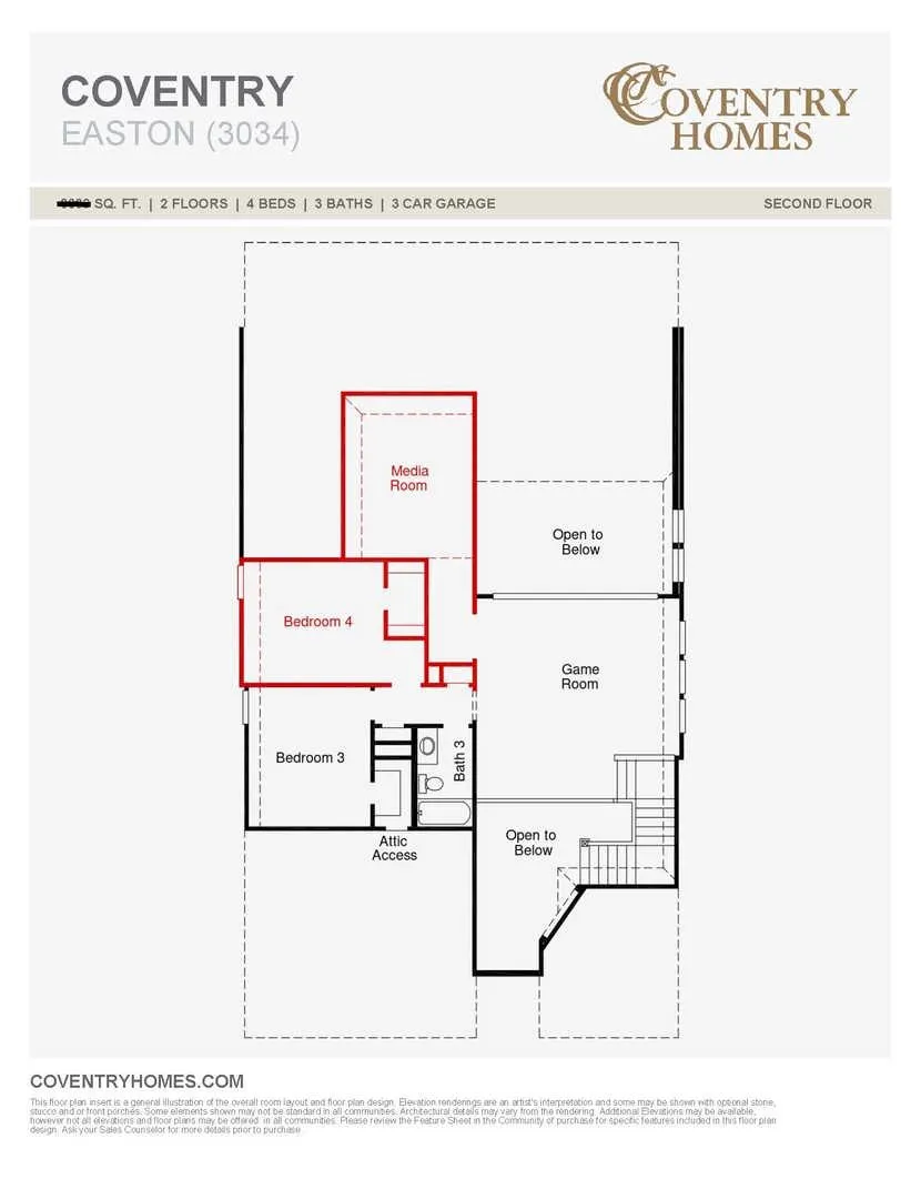 1716 Autumn Sage Drive Argyle, TX 76226