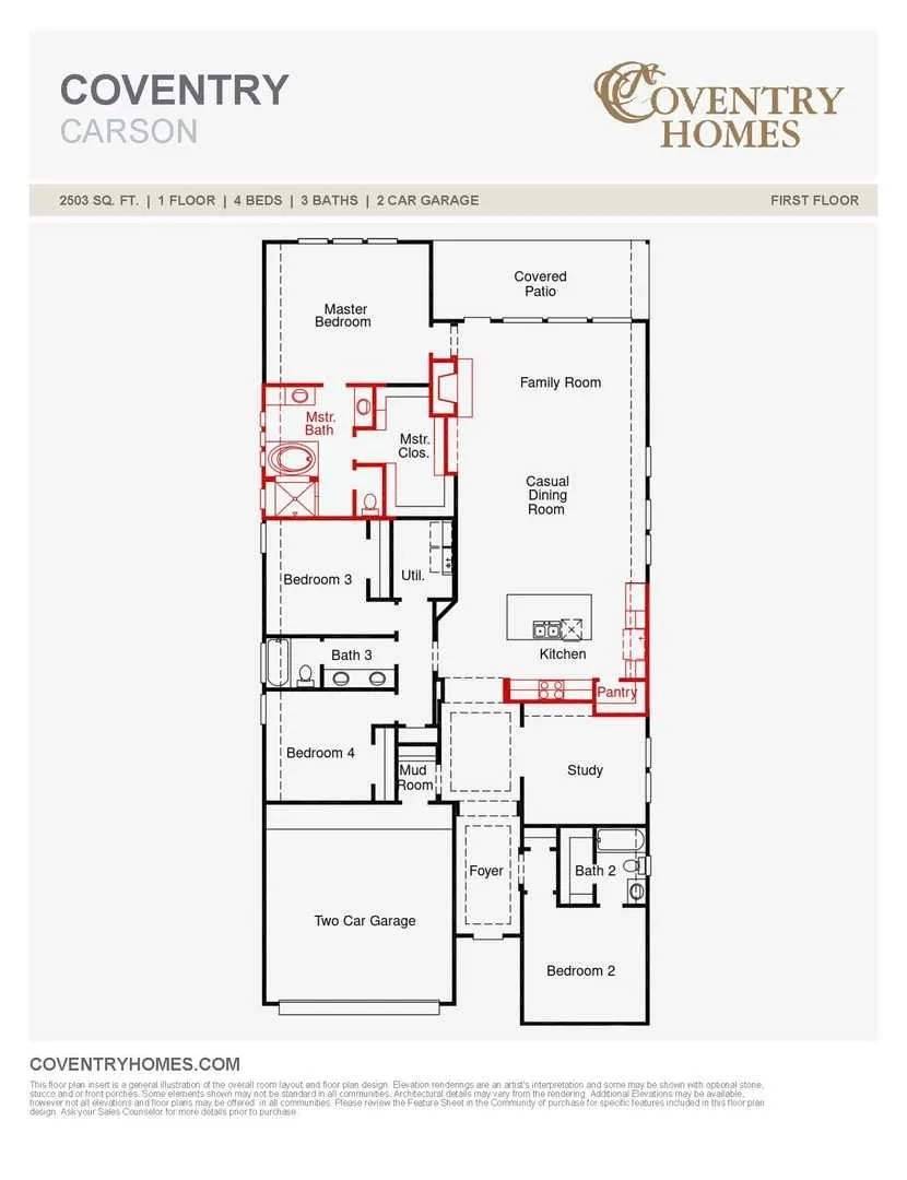 1828 Autumn Sage Drive Argyle, TX 76226