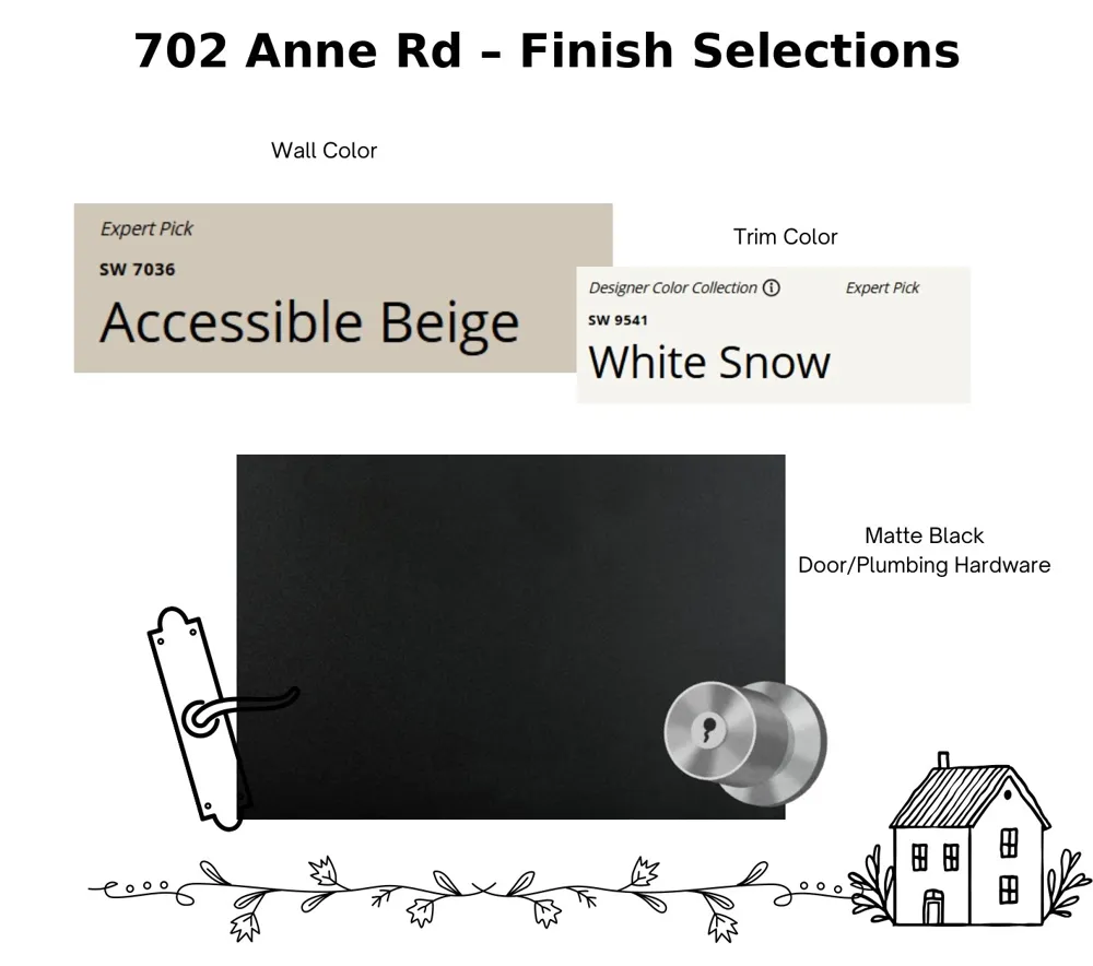 702 Anne Road Van Alstyne, TX 75495