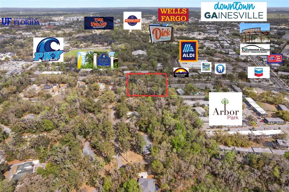 SW 16TH PLACE Gainesville, FL 32601
