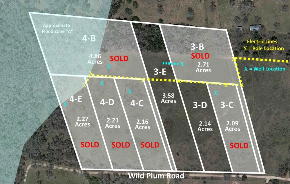 270 Wild Plum Road Lockhart, TX 78644