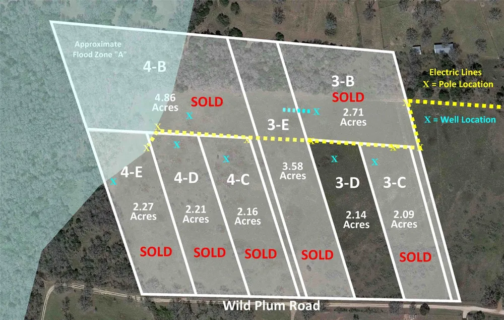 270 Wild Plum Road Lockhart, TX 78644