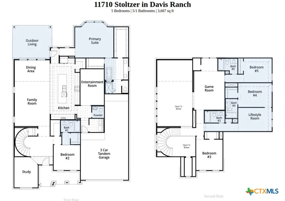 11710 Stoltzer San Antonio, TX 78254